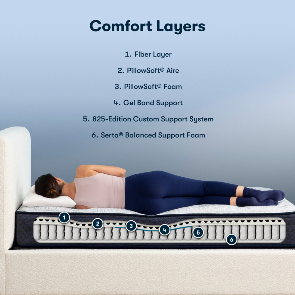 Serta Perfect Sleeper Mattress Sale at Ultrabed in Agoura Hills, CA.