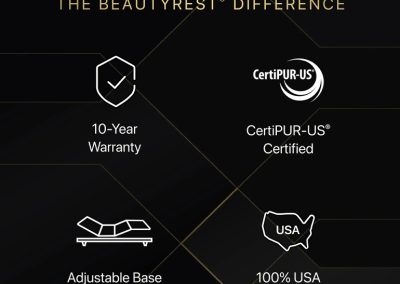 Beautyrest Black 2024 Series 1 Shop the Beautyrest Black 2024 Series 1 Mattress at Ultrabed in Agoura Hills Ca. America's Largest Showroom!