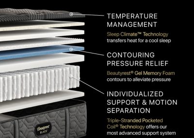 Beautyrest Black 2024 Series 1 Shop the Beautyrest Black 2024 Series 1 Mattress at Ultrabed in Agoura Hills Ca. America's Largest Showroom!