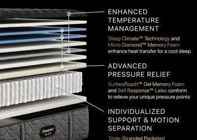 beautyrest black 2024 Shop the new Beautyrest Black 2024 Series 3 at Ultrabed in Agoura Hills Ca! America's largest showroom!