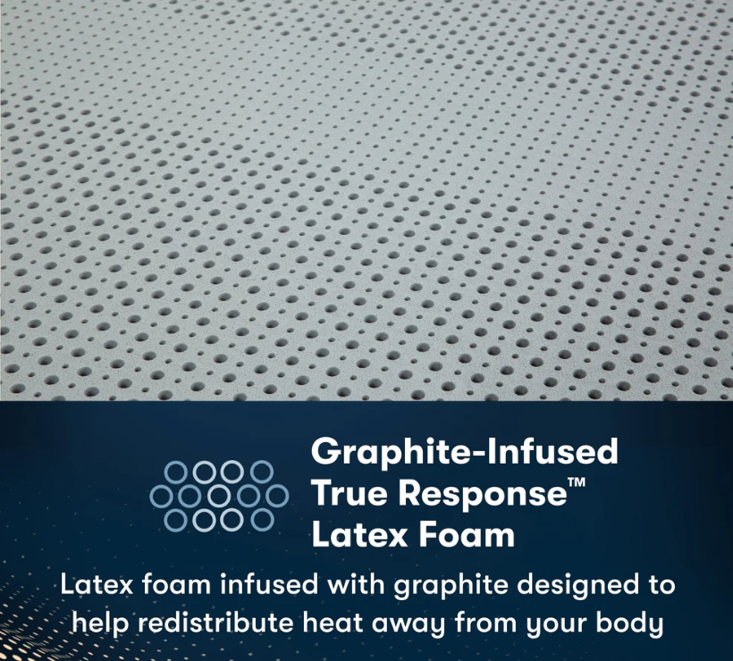iComfort Pro Graphite-Infursed True Response Latex Foam ultrabed agoura hills ca