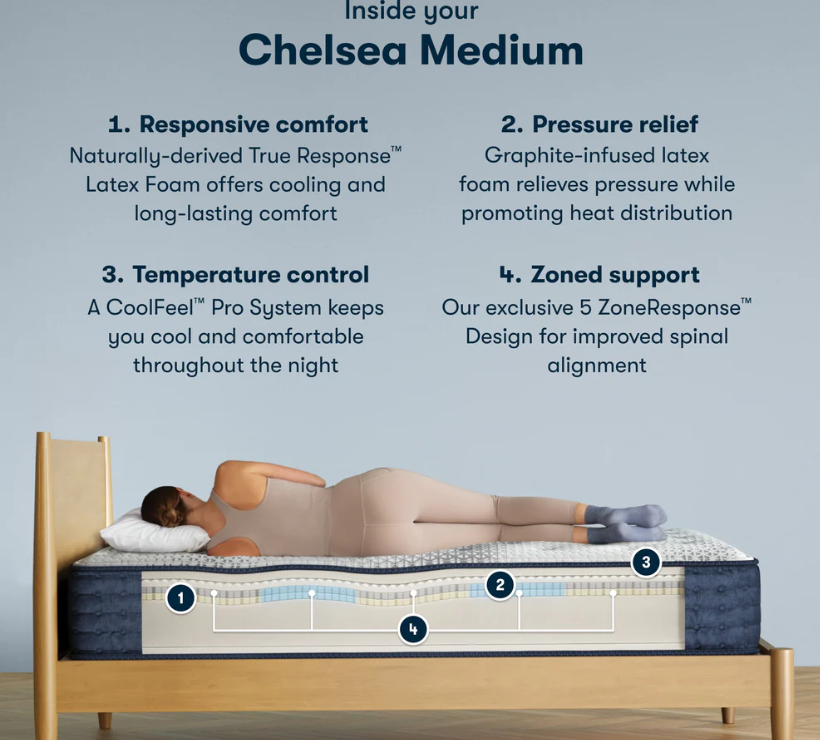 Serta iComfort Pro Chelsea Medium in Agoura Hills Ca
