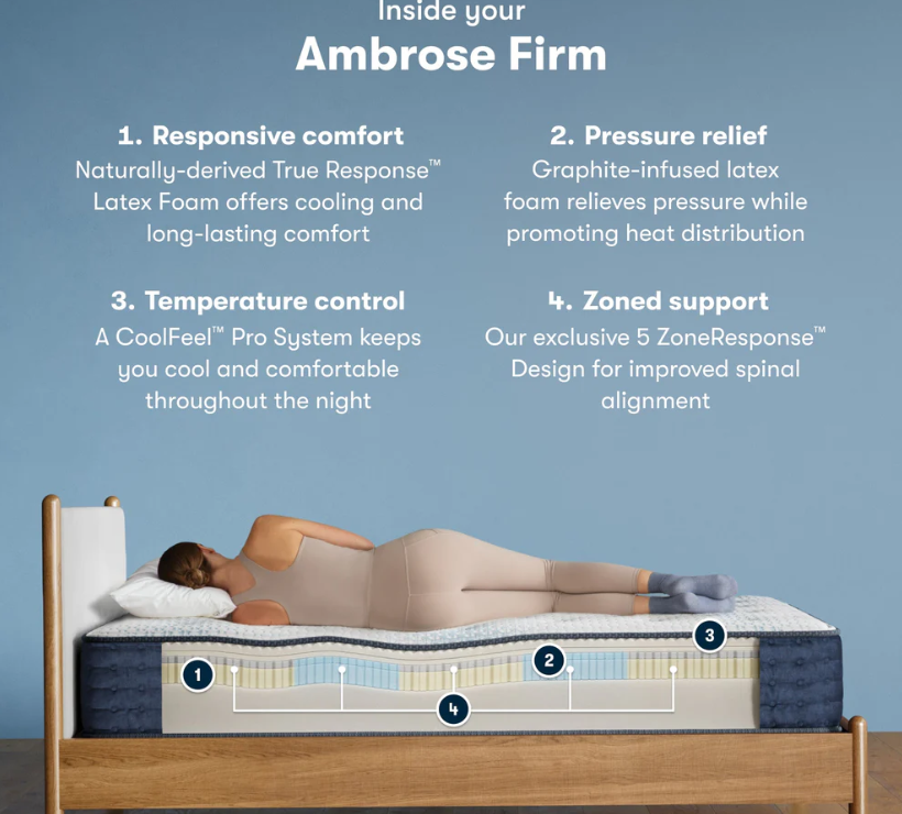 Serta iComfort Pro Ambrose Firm in Agoura Hills CA