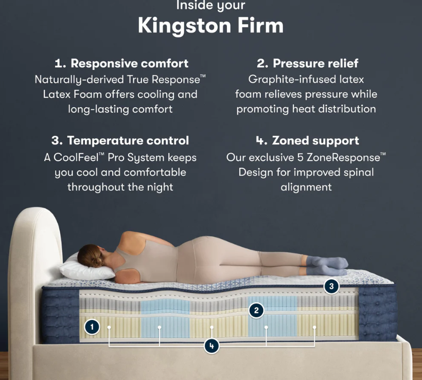 Serta iComfort Pro Kingston Firm in Agoura Hills CA