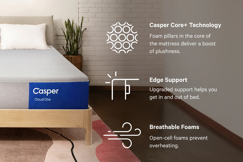 Casper Foam Mattress Casper Foam Mattress Sale at Ultrabed in Agoura Hills CA. Americas Largest Showroom. Number 1 in Customer Service!