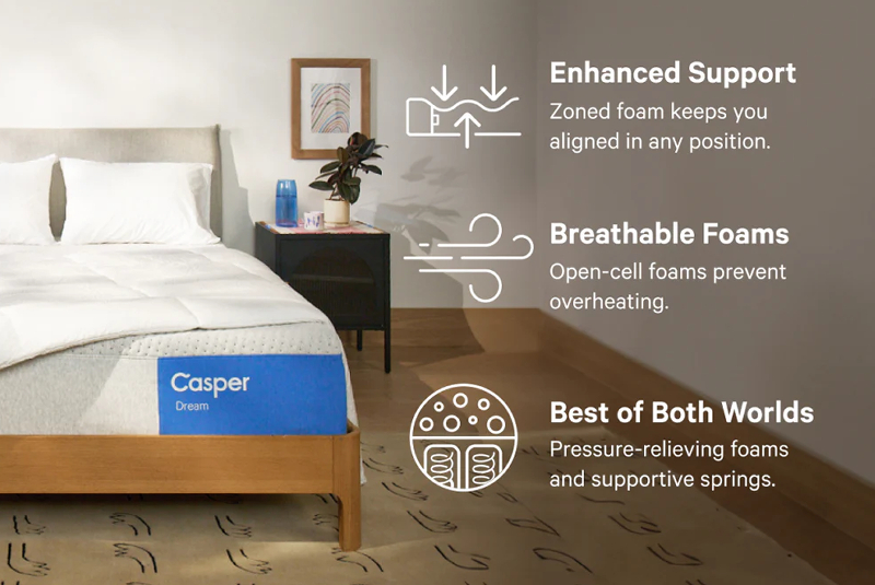 Casper Hybrid Mattresses Casper Hybrid Mattresses at Ultrabed in Agoura Hills CA. Americas Largest Showroom! Number 1 in Customer Service!