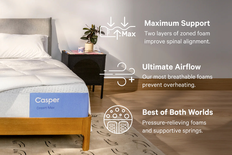 Casper Dream Max Information