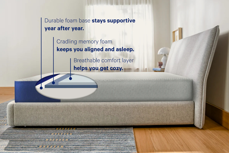 Casper Foam Mattress