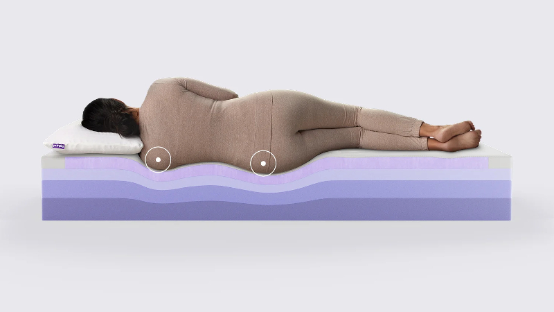Purple Mattress