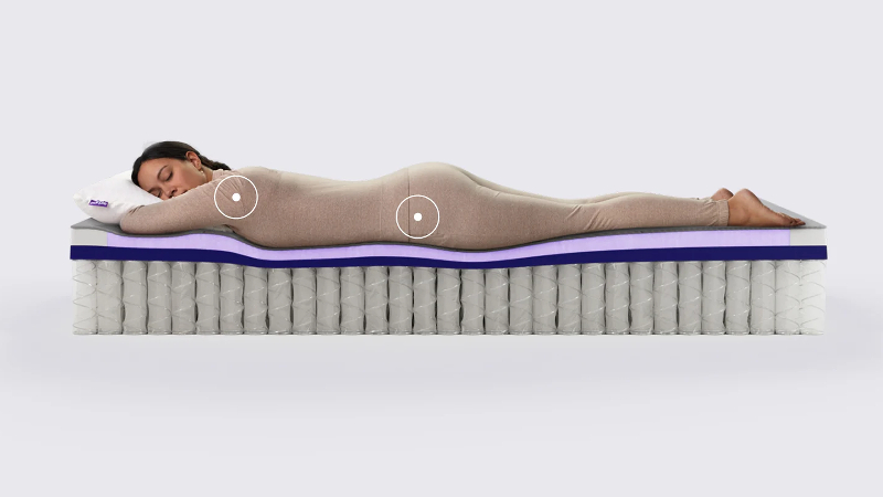 Purple Restore