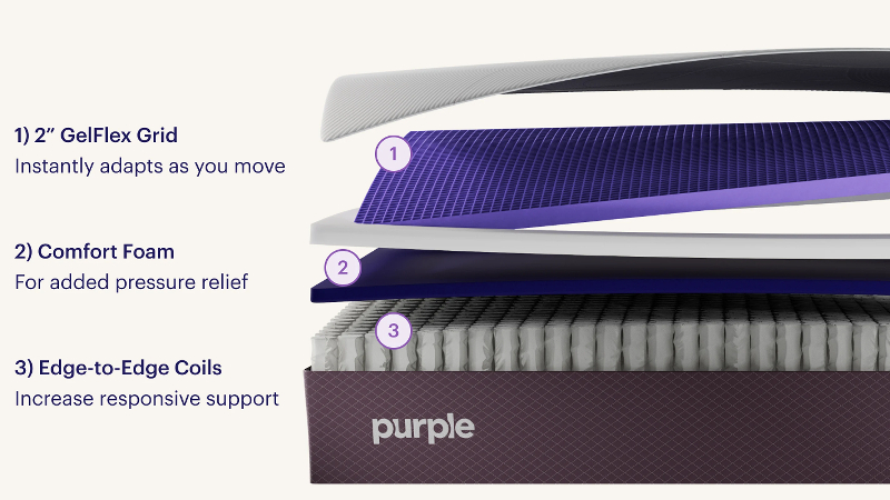 Purple Restore