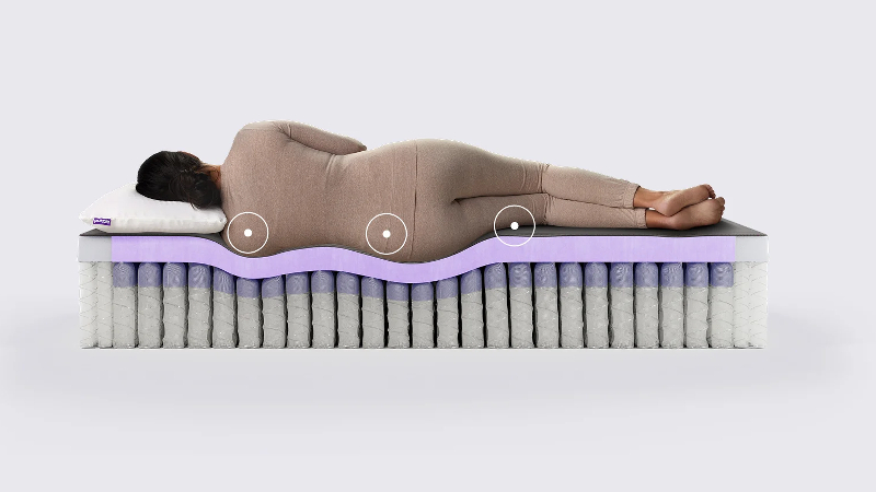 Purple Restore
