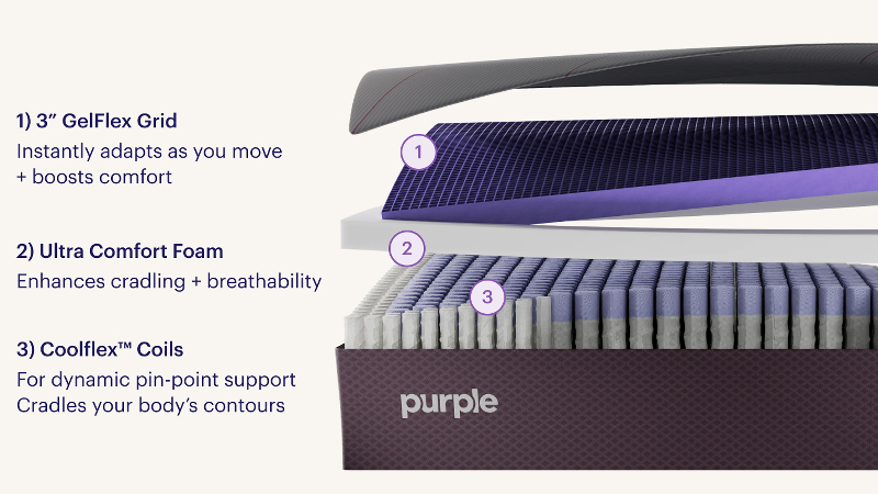 Purple Restore