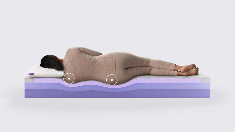 Purple Mattress