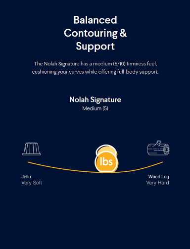 Nolah Signature