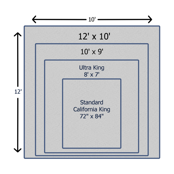 King Mattress Ultrabed